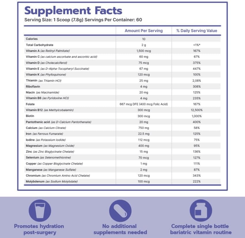 Nutritional information per serving.
